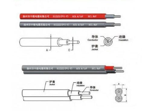 光伏电缆